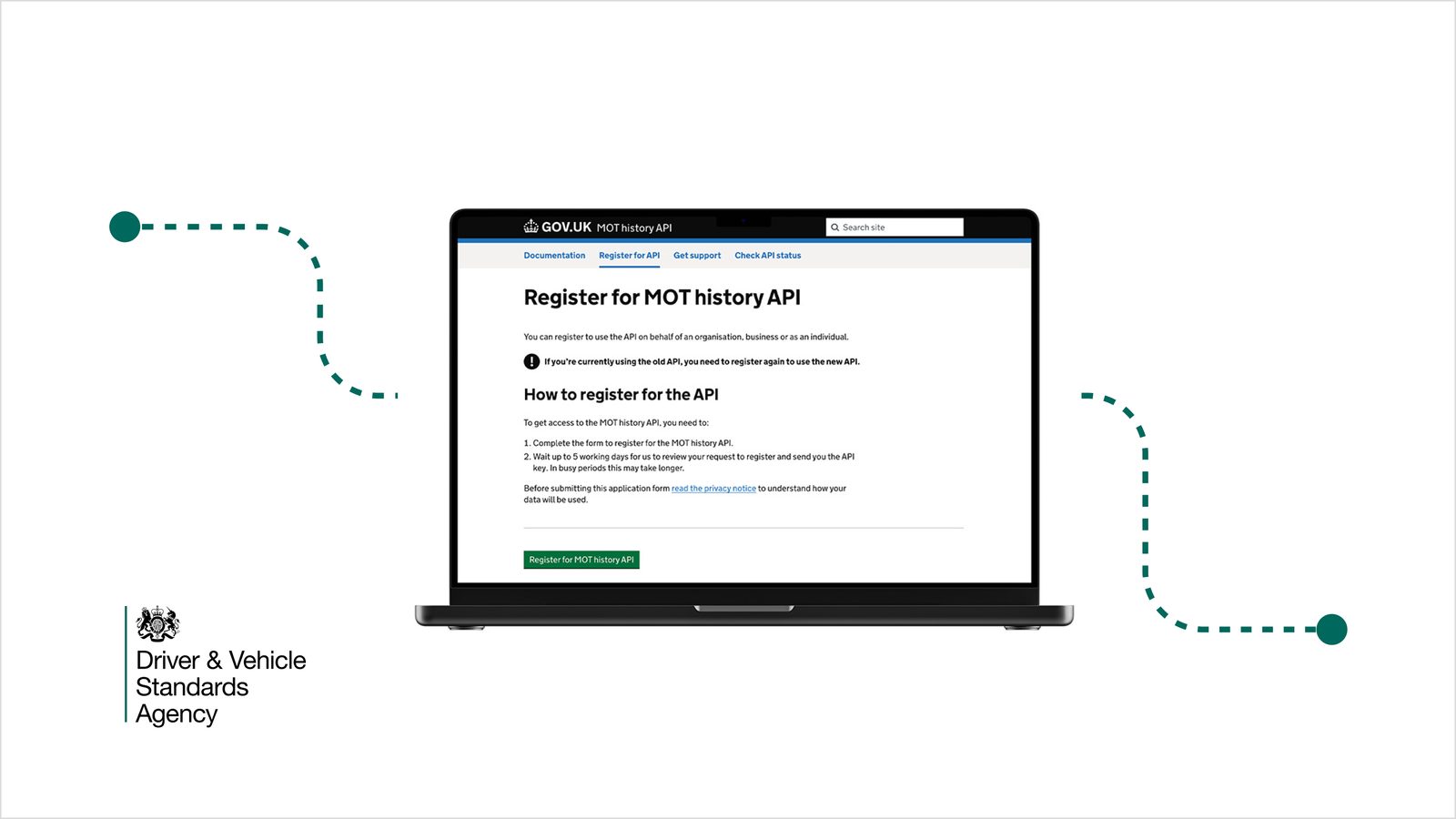 Cover image for the DVSA MOT History API project